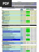 Tire Dot Plant Codes | PDF | Tire | Companies