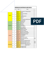 Cronograma Materiales 23-2 USMP