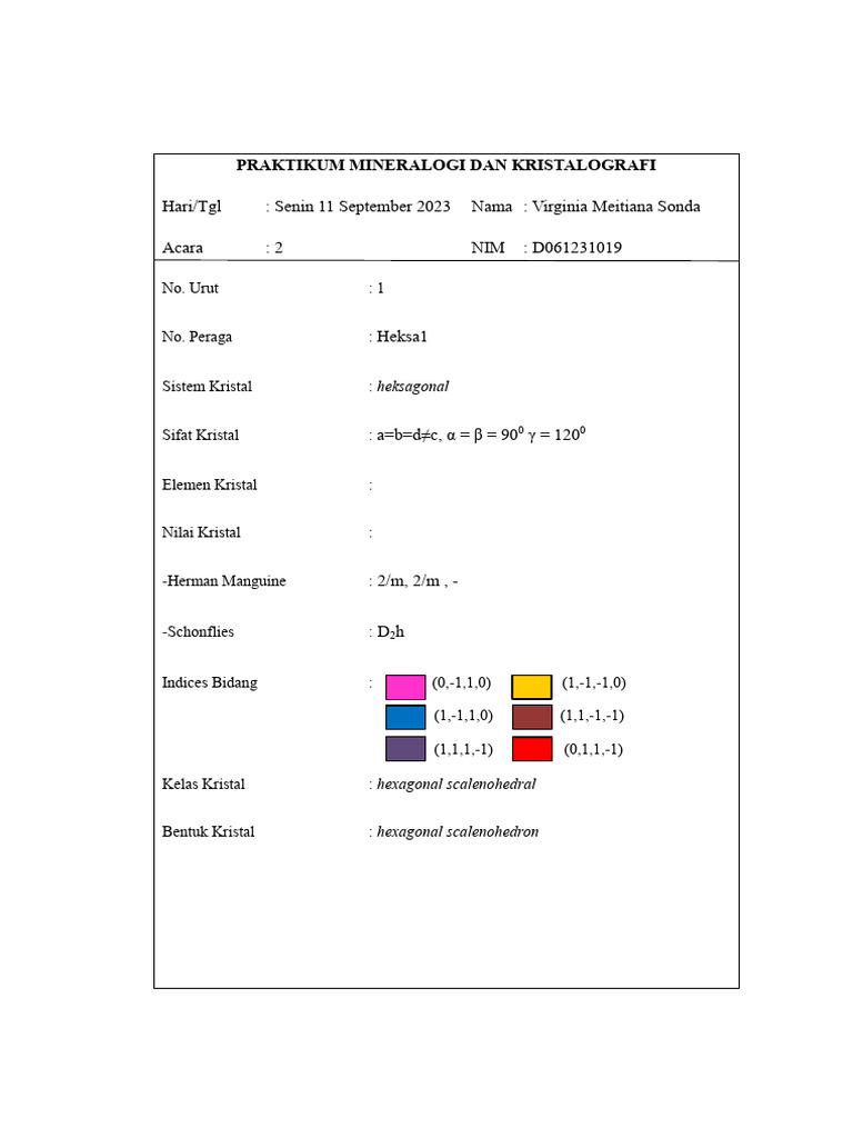 LKP Kristalografi Dan Mineralogi Hexagonal Trigonal PDF