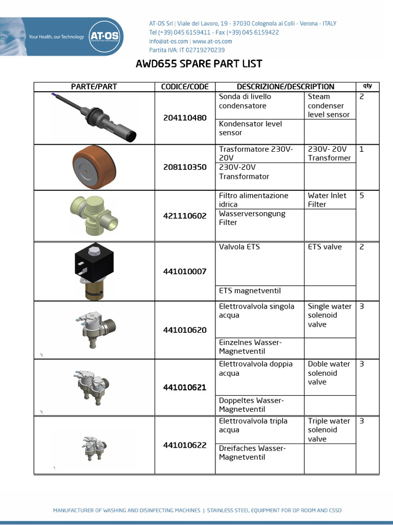 AWD655 Spare Part List 17 - 12 - 14 TANG | PDF