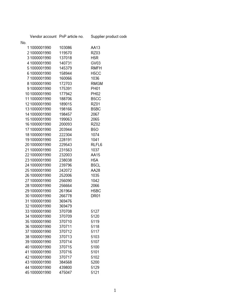 Pick 'N Pay Listings PDF Cigar Tobacco