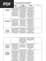 Oral Presentation Rubric