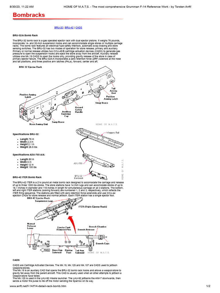 HOME OF M.A.T.S. - The Most Comprehensive Grumman F-14 Reference Work ...