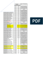 Attendance List