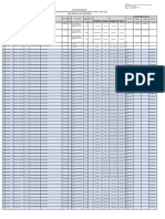 Daftar Usulan Revisi Penlok Sertipikasi Tahun 2023 - 30 Mei 2023xlsx