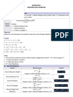 Materi Bab 1 Eksponen Dan Logaritma - Matematika Kelas X - 085712