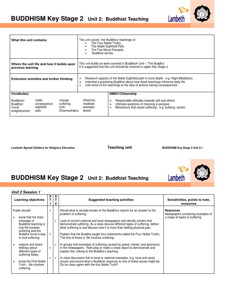 Buddhist Teachings for Key Stage 2 | PDF | Noble Eightfold Path | Four ...