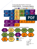 4 Map A Curricular