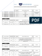 Lista Unitati Prescolar Gradinita de Vara 4