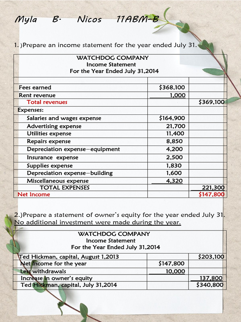 accounting 1 | PDF