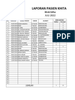 Laporan Khitan TERBARU