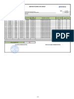 Al-Dafeh HC2 Shura Island (Potable) Water Supply For The Month of August 2023