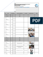 Format Daily Activity Report SIMURP - Xls. (Regy Saputra)