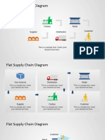 6548 02 Supply Chain Diagram