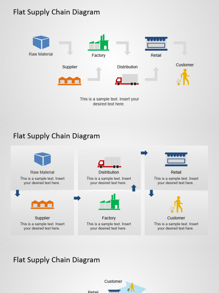 6548 02 Supply Chain Diagram | PDF