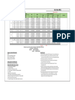 Harga Rumah Kanaka Juli 2023.