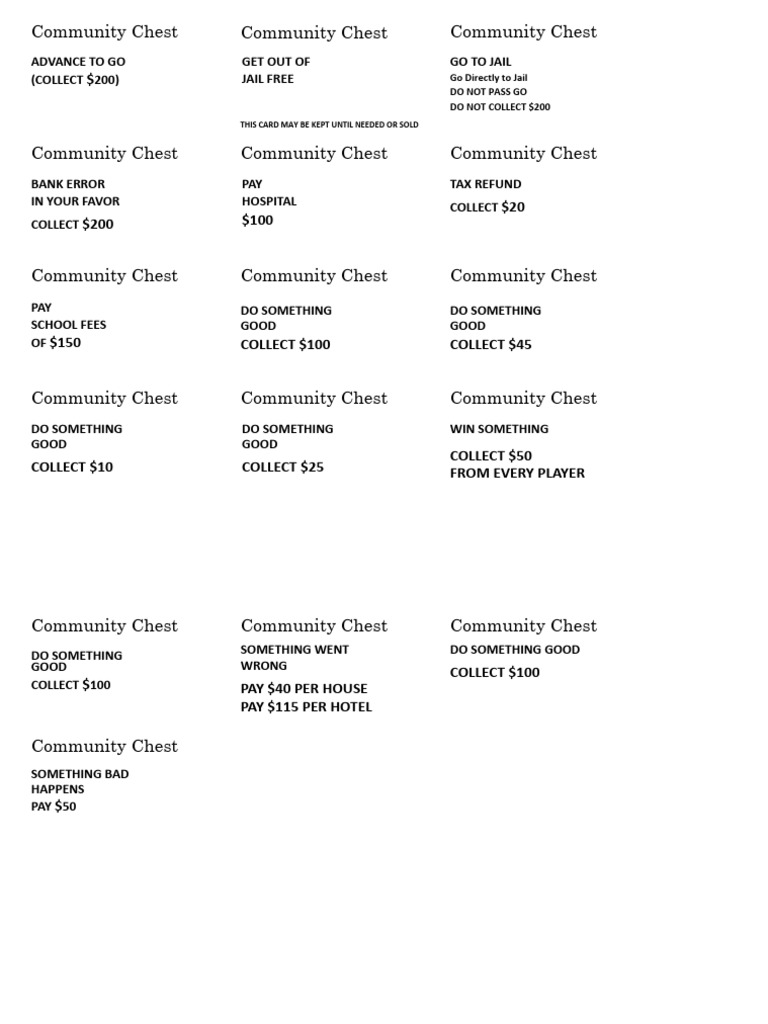 Monopoly Chance & Community Chest Cards Template PDF Payments Taxes