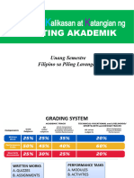 Piling Larang Akad q1 Lesson 1