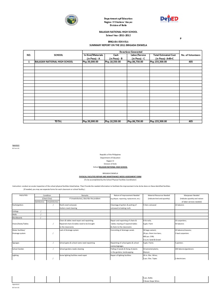 Brigada Eskwela Form 6 Sample