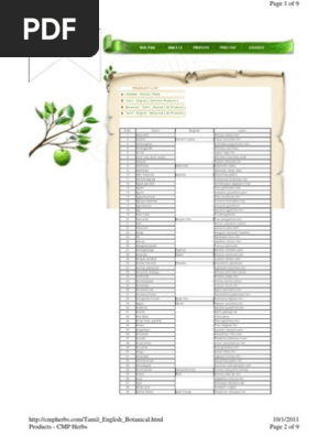 Tamil English Botanical