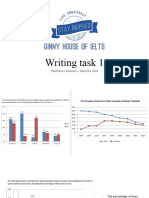 4.5-5.5 Writing Task 1 - Compare and Contrast - Sentence Structure