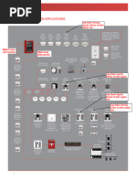 Simplex FA System Block Diagram