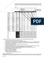 Excel 1 - Instructions