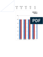 Grafik CAPAIAN Ppi 2018