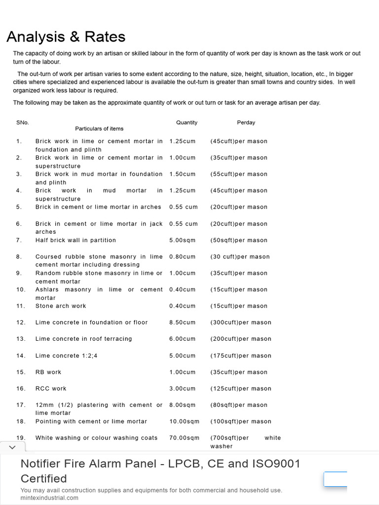 Analysis & Rates, Analysis and Rates For Construction Work, Labour For