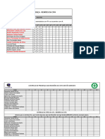 Registro de Presença Reuniões Da CIPA