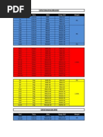 POS MALAYSIA GUIDE