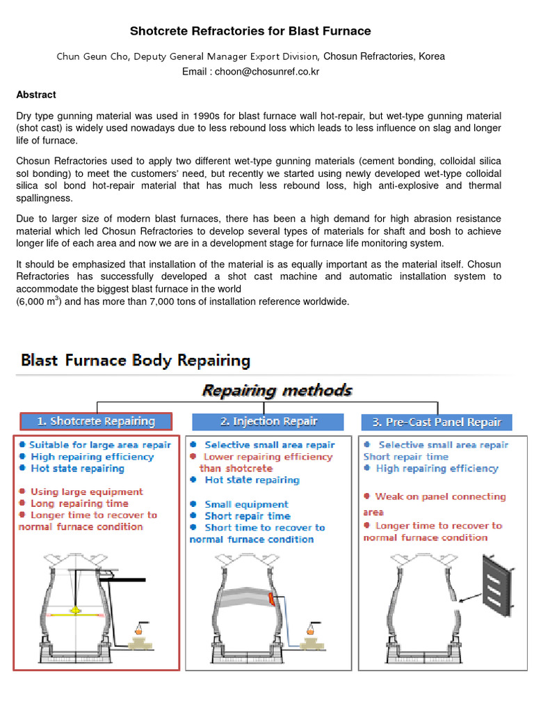 Shotcrete Refractories for Blast Furnaces | PDF