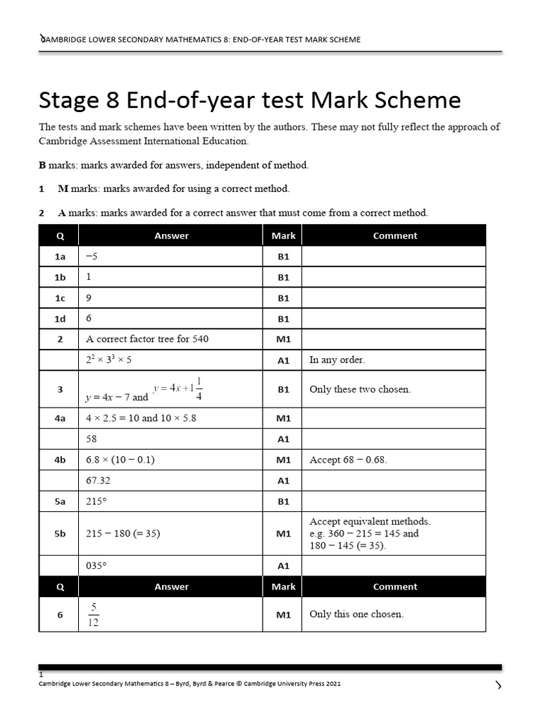 Year 8 Maths End-of-Year Mark Scheme | PDF | Evaluation Methods | Science