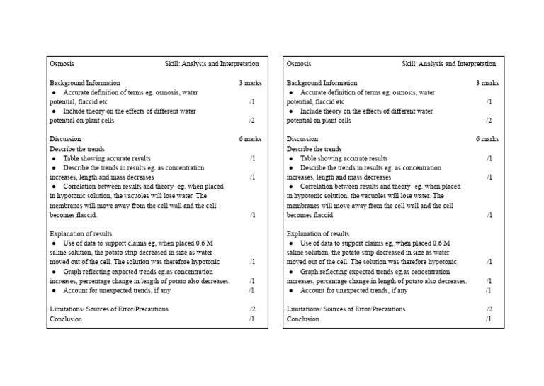 Osmosis Ai Mark Scheme 1 Pdf Osmosis Cell Biology