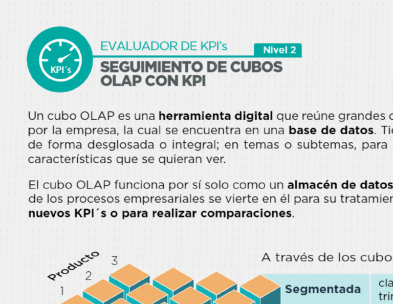 Cubos OLAP | PDF