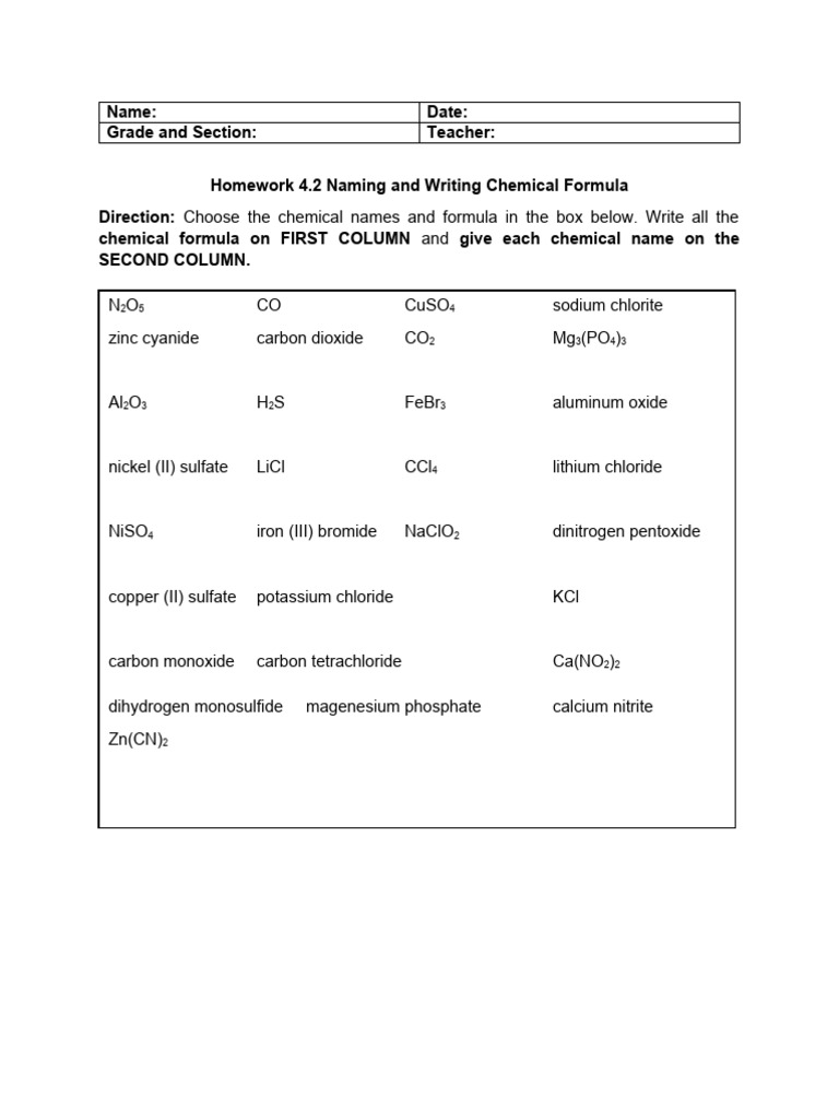 Chemical Names and Formulas Worksheet | PDF