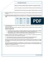 Estructura Condicional Multiple