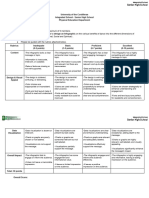 Hope 3a Pt1 Infographics