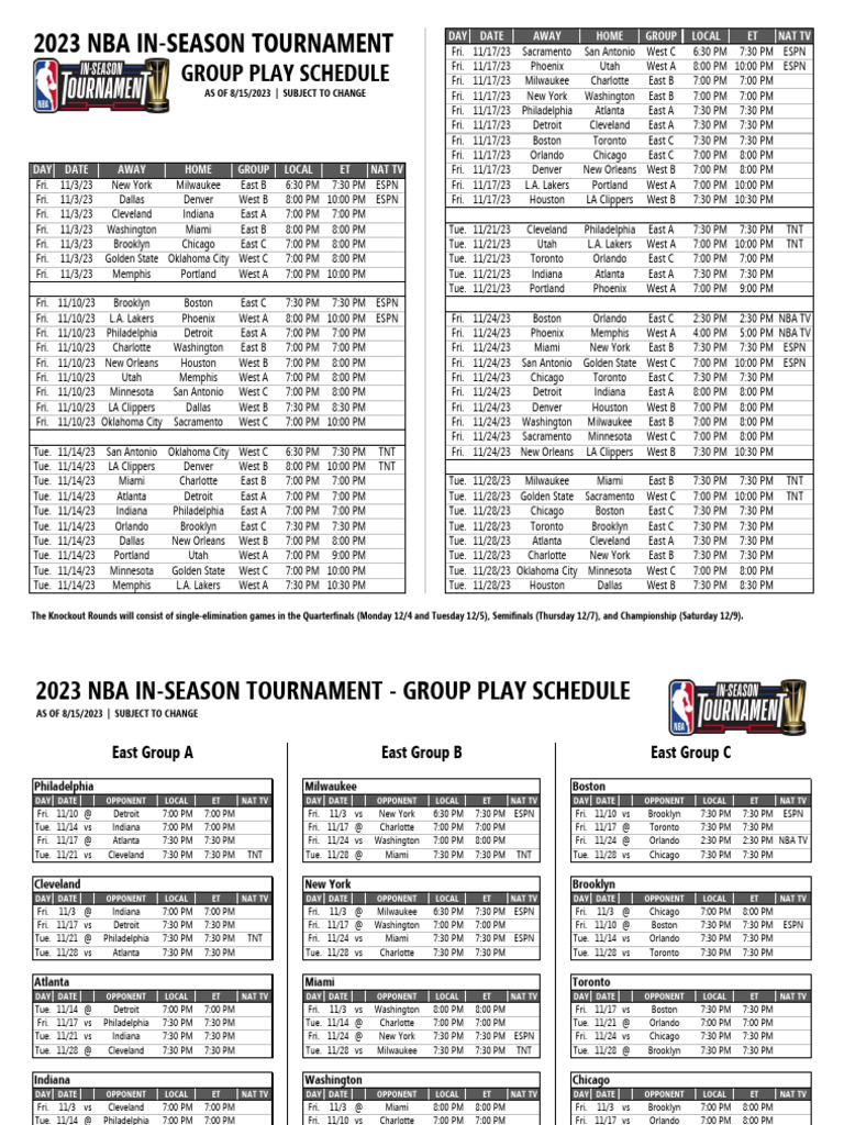 NBA In-Season Tournament - Wikipedia