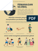 Poster Pemanasan Global