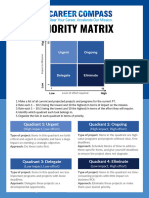 Strategic Priority Matrix Infographic