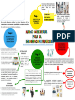 Informacion Financiera