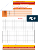 Elaboramos Gráficos Estadísticos