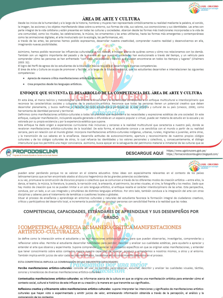 Arte y Cultura | PDF | Comunicación | Aprendizaje