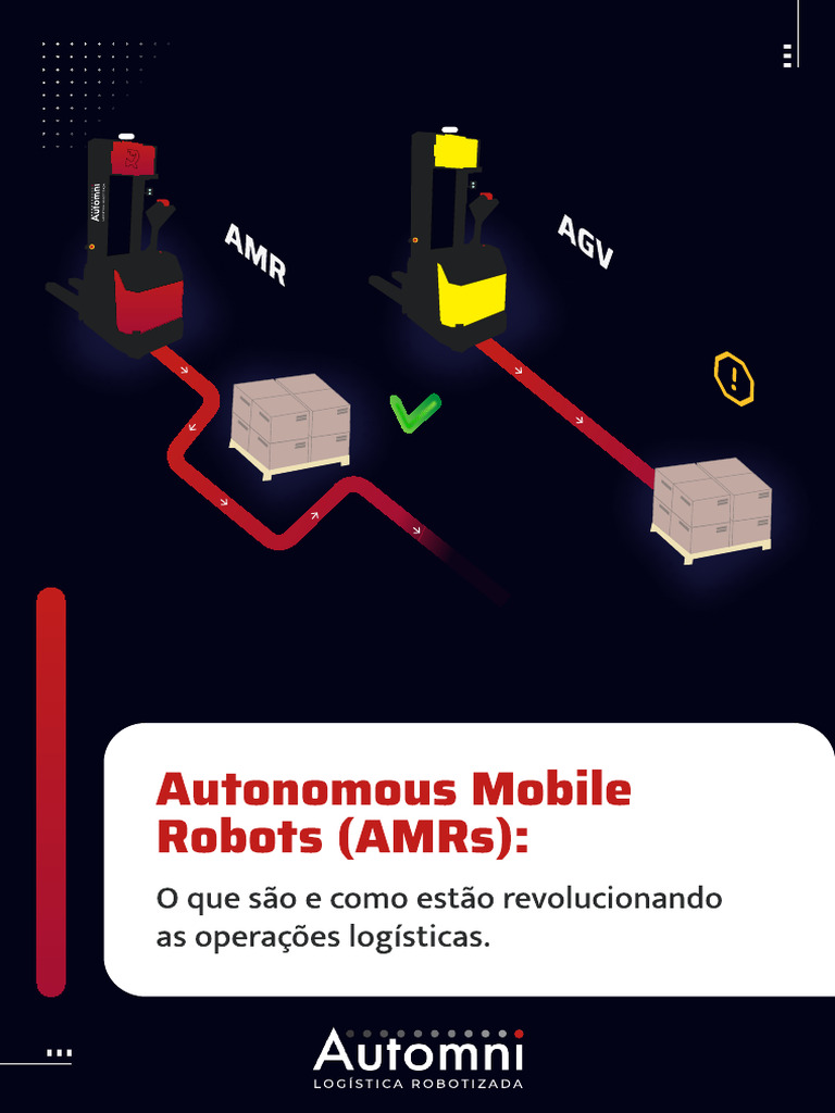 Ebook Autonomous Mobile Robots Amrs o Que Sao e Como Estao ...