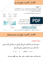 Chapter 08 Refraction of Light 0