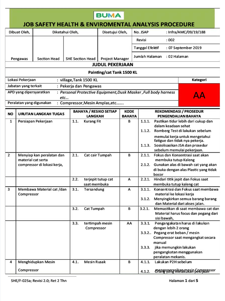 Jsa Pengecatan Painting | PDF