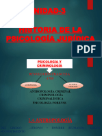 Unidad 3 Psicologia