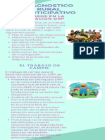 Infografia DRP