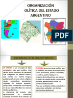 Organización Politica de Argentina